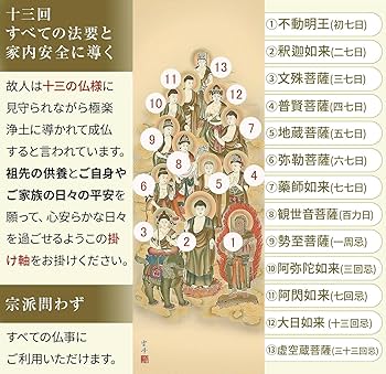 掛け軸 十三仏 清水雲峰 尺三 小サイズ 仏事用掛軸-十三佛/清水雲峰(尺三)床の間 掛け軸 モダン